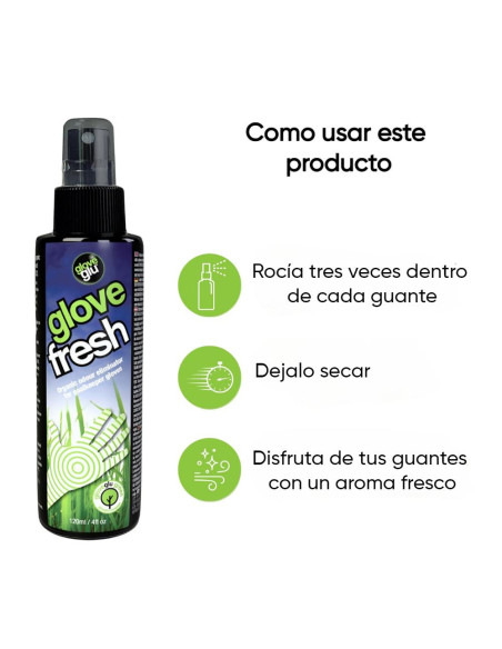 Estuche De Productos Para Guantes Glove Glu Gk Core Bundle Keeper