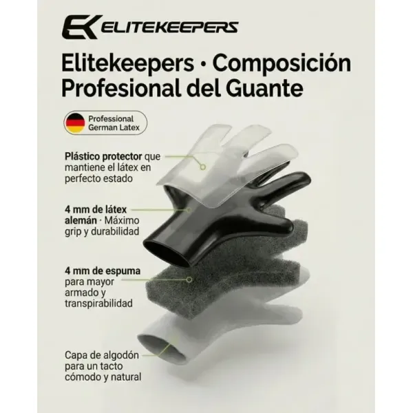 gants gardien de but Ek Obsidian Allporteros