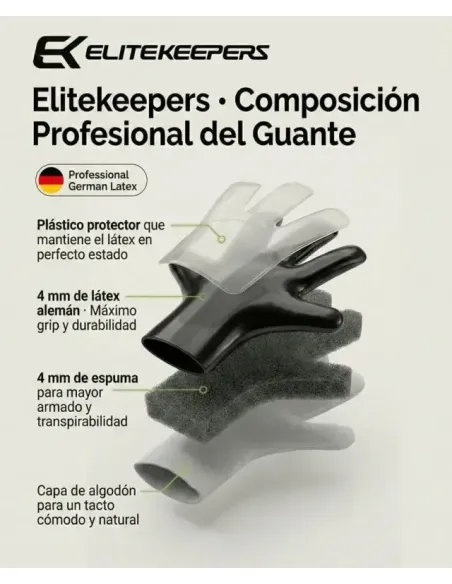 gants gardien de but Ek Obsidian Allporteros