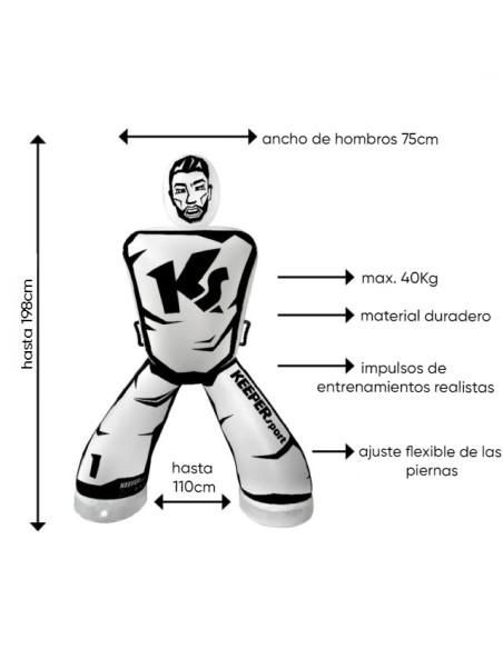 Il y a beaucoup de choses à faire
