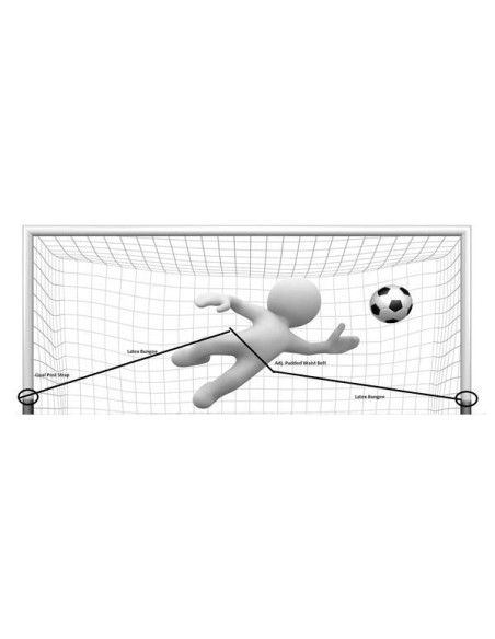 ARNES ENTRENAMIENT DE PORTEROS